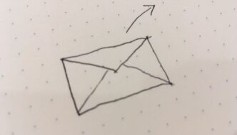 e-mail marketing er effektiv
